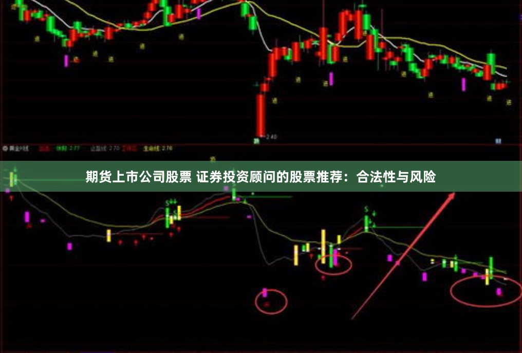 哈尔滨股票配资