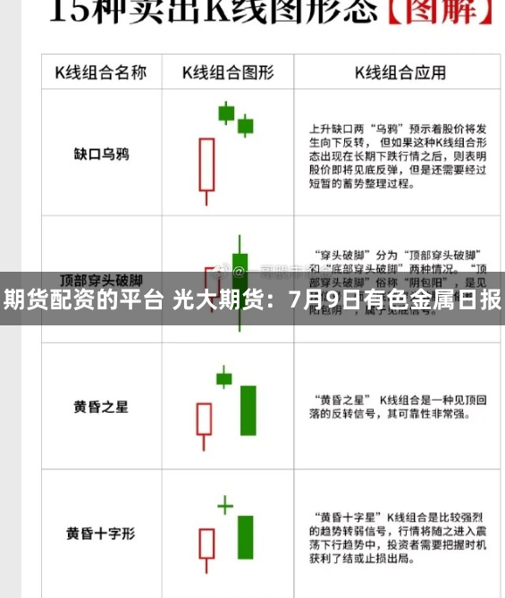 云南股票配资