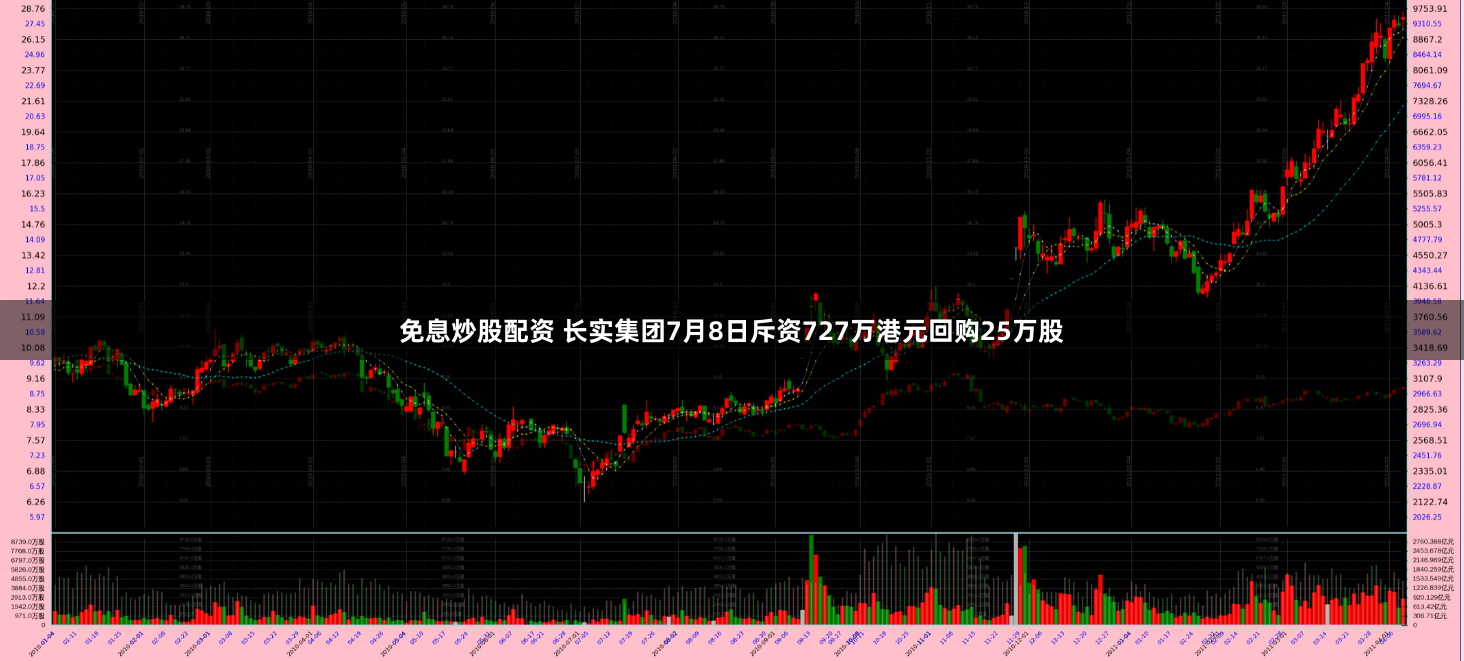 《汇银配资》深度调查：从市场逻辑到用户决策的全流程拆解
