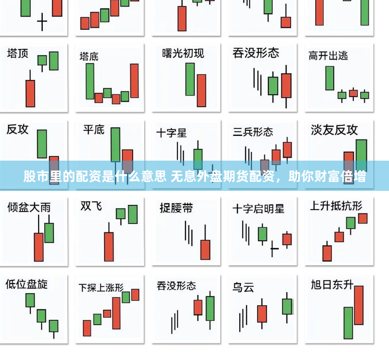 中粤优配