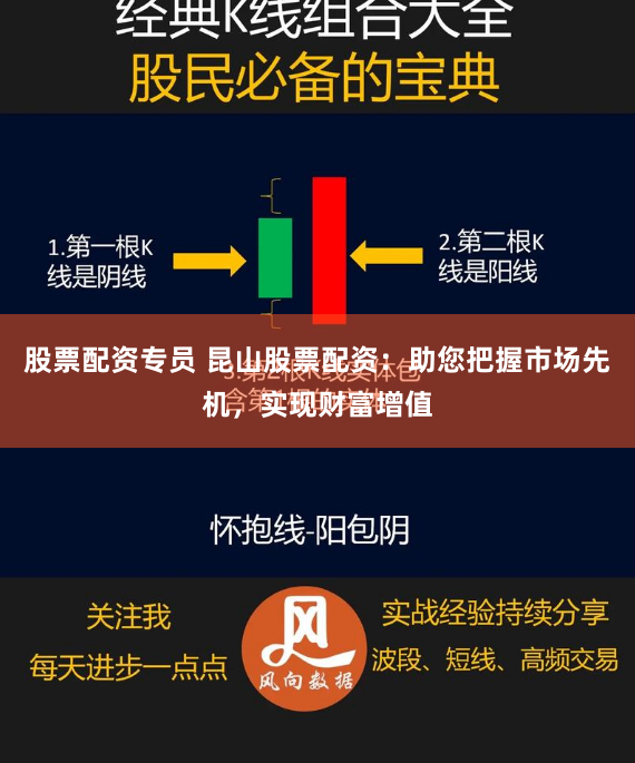 配资658官网