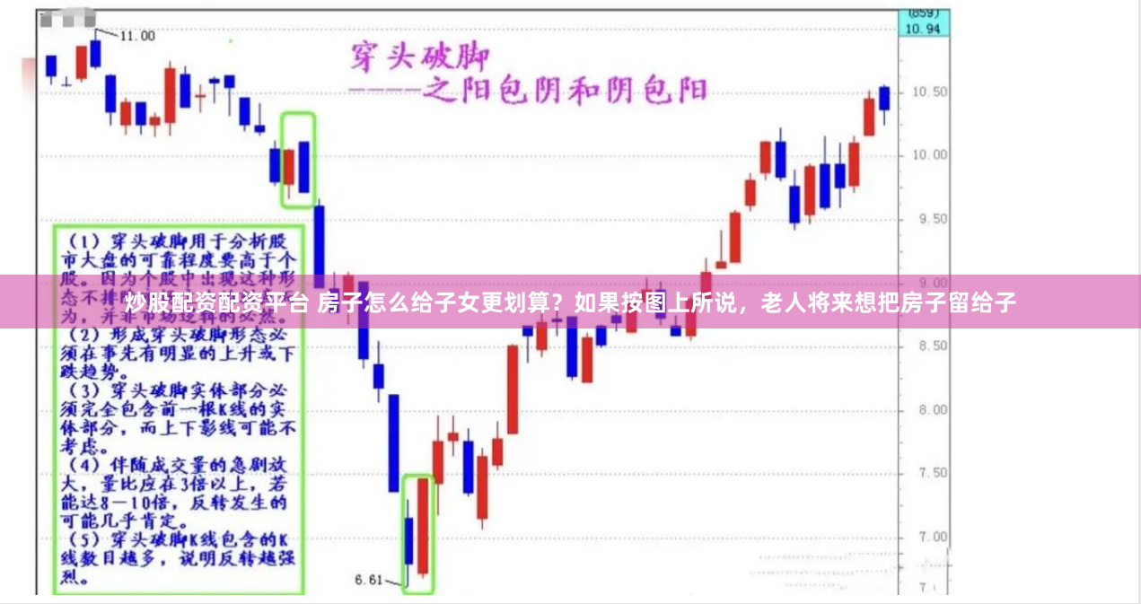 吉首股票配资公告