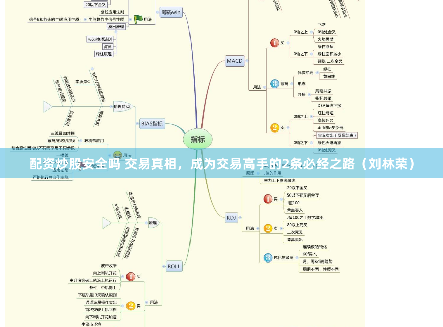 杠杆游戏中的暗流：一位配资客的浮沉实录